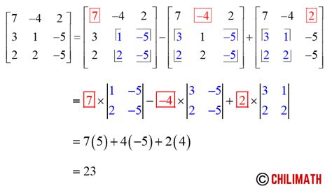 Determinant Of 3x3 Matrix Problems With Answers Chilimath
