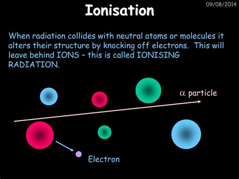 Each charged particle detector response is. PPT - GCSE Radiation PowerPoint Presentation, free ...