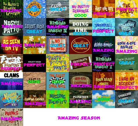 Spongebob Squarepants Season 3 Scorecard By Azuraring On Deviantart