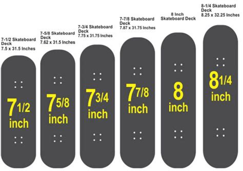 How To Size A Skateboard In 2022 Buying Guide And Size Chart