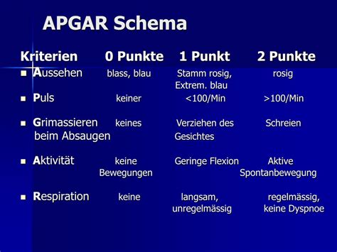 Diese entsteht während der geburt, beim durchtritt des kopfes durch das becken. PPT - Krankheiten der Neugeborenen PowerPoint Presentation ...