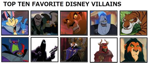 Top 10 Favourite Disney Villains By Dark Carioca On Deviantart
