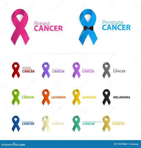 All Cancer Disease Symbol