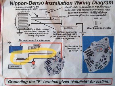 denso  wire alternator diagram wiring diagram