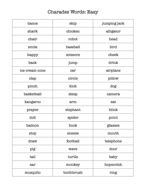 Charadeswordlistprintable Pictionary Word List Pictionary For Kids