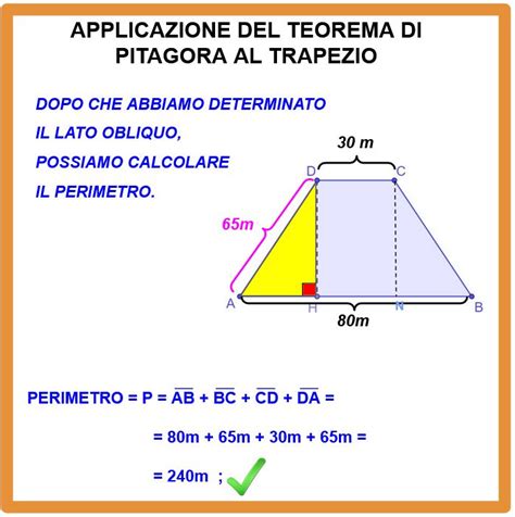 Applicazione Del Teorema Di Pitagora Al Trapezio Matematica Facile