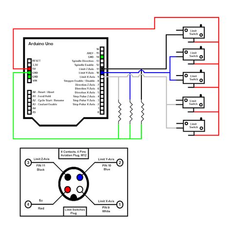 Cnc Limit Switch Wiring Diagram Arduino