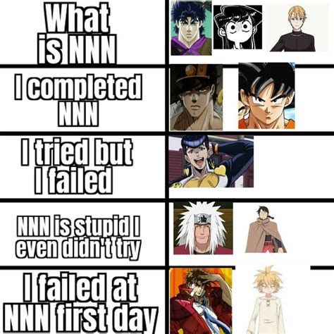 Random Anime Characters On Nnn Anime Memes Memes Anime