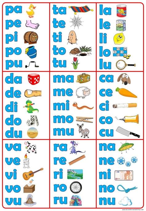 Cabula Silabas Preschool Spanish Spanish Lessons For Kids Spanish