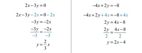 Systems of equations substitution and elimination 3 1 2. Algebra 2 Solving Systems Of Equations Answer Key ...