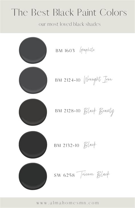 The Best Black Paint Colors For Your Home Alma Homes