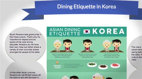 What Are Some Important Parts Of The Dining Etiquette In South Korea