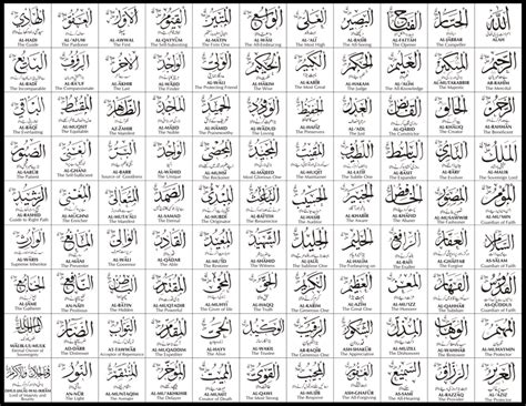 There are 99 names of allah (asma ul husna) and each of them has its own benefits. Beautiful names of Allah - 99 Asma ul Husna - ICC Cricket ...