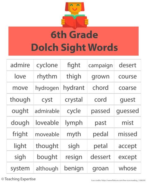 Sight Words For 6th Grade Printable List Printable Si