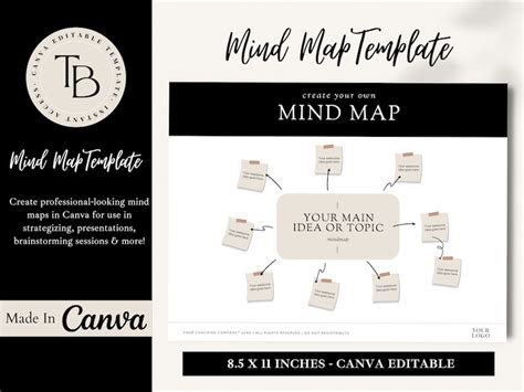 Mind Map Planner Template Goal Setting Worksheet Printable And Digital