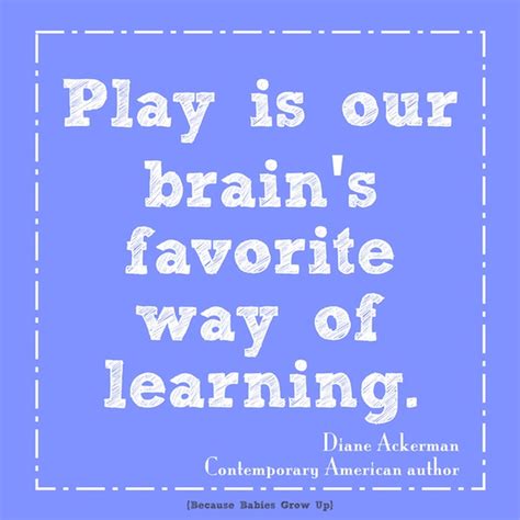 Although, it may look cleaner to blend the dialogue into your writing rather than quote it directly in a block. Quotes About Learning Through Play. QuotesGram