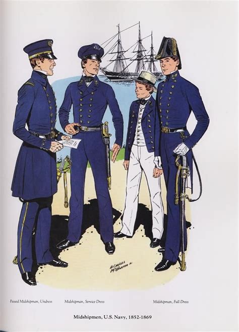 Civil War Military Insignia Military Art Military History American
