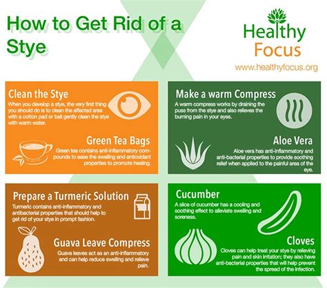 How To Get Rid Of A Stye Healthy Focus