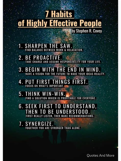 7 Habits Of Highly Effective People Summary Detailed Premium Matte Vertical Poster Sold By Chau