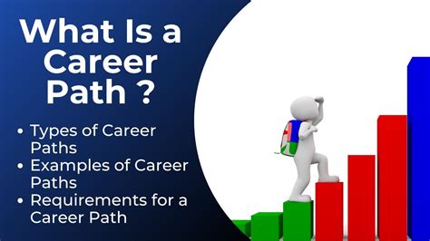 what is career path || what is a career pathway || career pathways