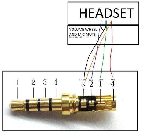Headphones Wiring Issue Jack Ground Loop Electrical Engineering