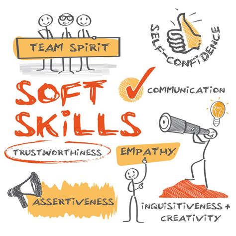 Soft Skills Are Becoming Just As Important As Technical Skills ...
