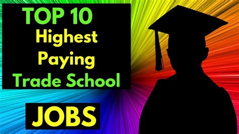 Top 10 Highest Paying Trade School Jobs Best Trade Jobs Trades