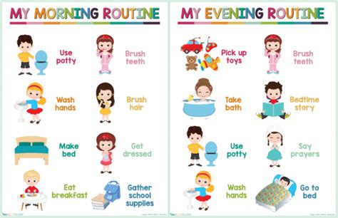 Daily Routines Examples Daily Routine Chart For Kids Morning