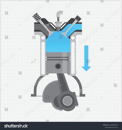 How Four Stroke Combustion Engine Works Illustration Stock Vector
