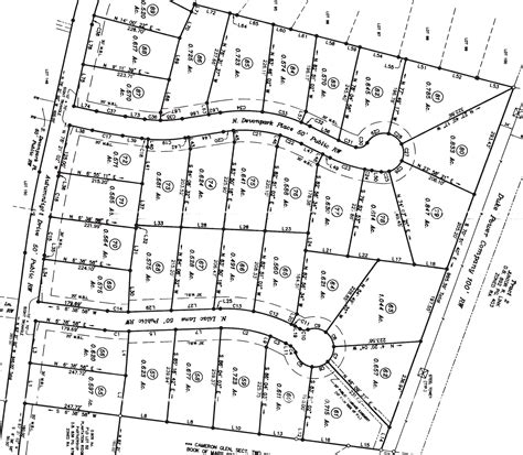 Subdivisions Rowan County