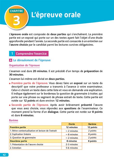 Oral du bac de français. Objectif Bac Français écrit et oral 1re BAC 2021 ...