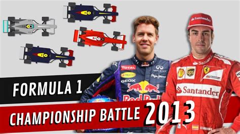 Formula 1 2013 Championship Race Youtube