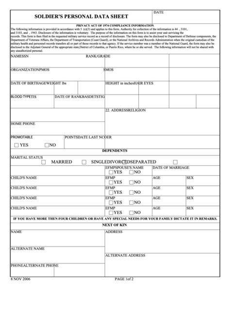 Army Soldier Personal Data Sheet Army Military