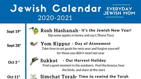 October 2021 Calendar With Jewish Holidays