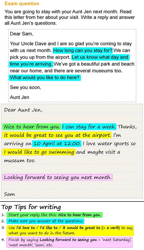 Invitation Messages Learnenglish Teens British Council