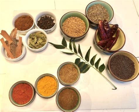 Essential Spices In Indian Cuisine Hot Sweet Spicy Recipes Sweet And Spicy Spicy Recipes
