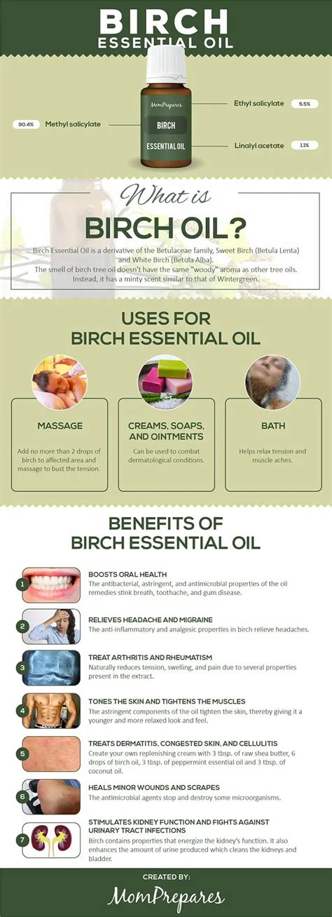 Birch Essential Oil The Complete Uses And Benefits Guide Mom Prepares