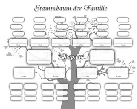 Programm zur verwaltung und grafischen ausgabe eines familienstammbaums. Stammbaum Vordruck Kostenlos