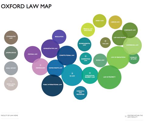 Legal Studies Law Map By Oxford University Open Law Lab