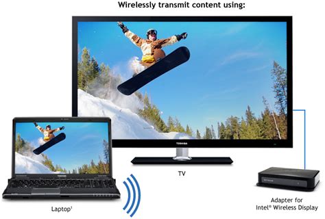 Tv That Can Connect To Laptop Wirelessly