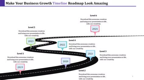 Best Road Map Timeline Powerpoint Slide With Yearly Checkpoints