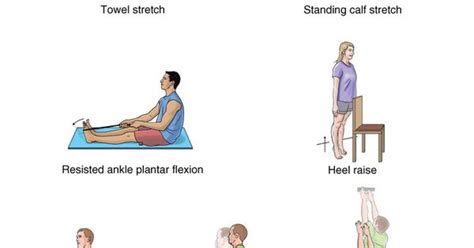 Calf Strain Rehab Exercises Pt Ankle Pinterest Exercises