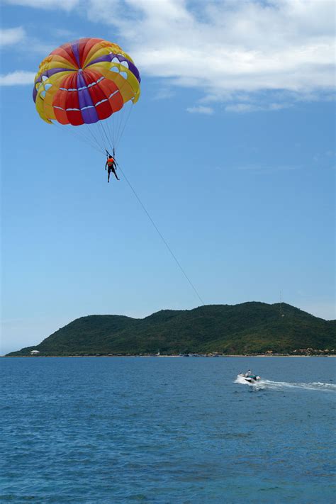 A Brief Explanation Of The Working Principle Of A Parachute Thrillspire