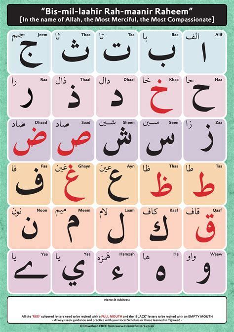 Learn Arabic Alphabet Arabic Alphabet For Kids Arabic Alphabet Dbc