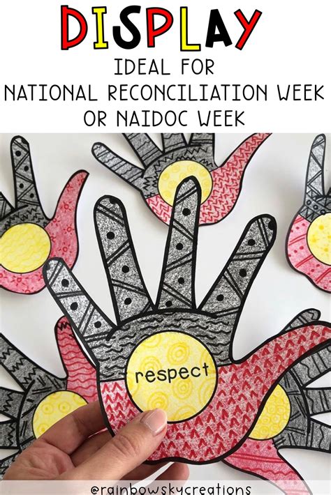 Our Indigenous Hands Display Is A Perfect Tribute For Naidoc Week And Or National Reconciliation