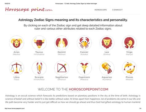 Indian Astrology Signs Zodiac