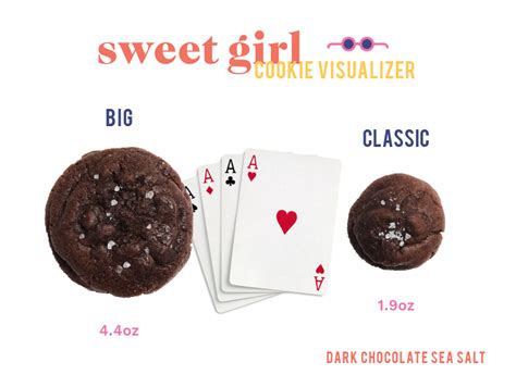 Best Mail Order Cookies Online Sweet Girl Cookies Charlotte Nc