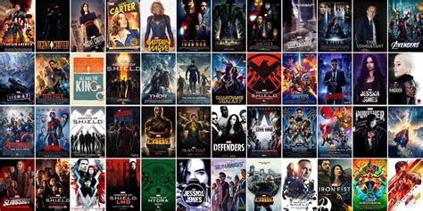 Every Mcu Movie Tv Show And One Shot In Chronological Order I Didn