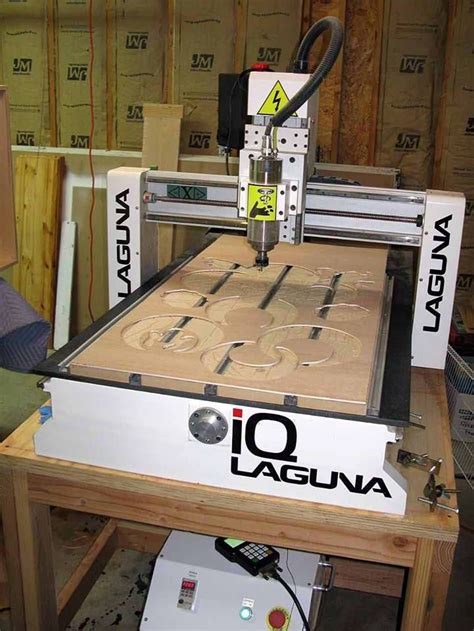 232,712 likes · 438 talking about this. Pin on IQ Tabletop CNC