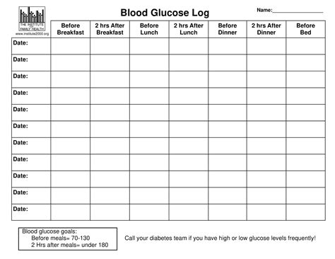 Free Printable Blood Sugar Chart Template Log Forms Pdf And Excel